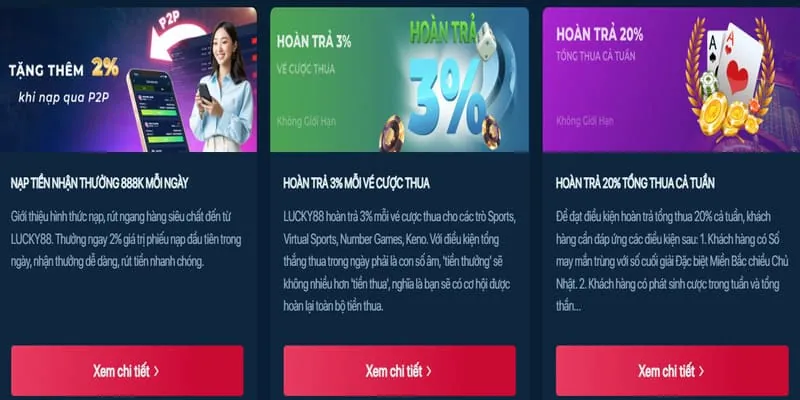 Banner hoàn trả hàng ngày